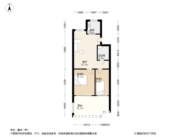 下吕浦二区冬宁组团