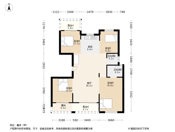 华鸿·幸福里