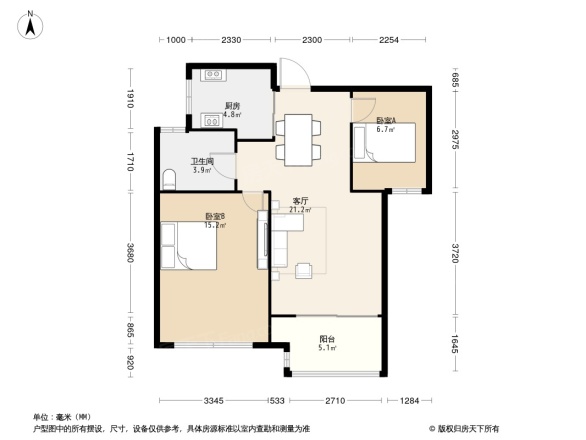 绿地21城繁华里