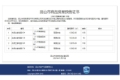 合颂兰亭花园证照