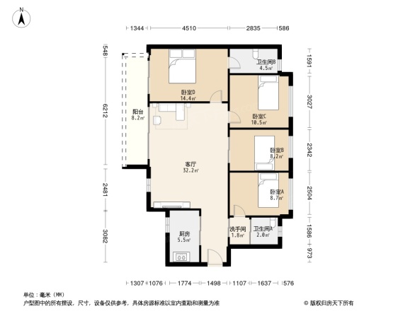 高明碧桂园峰会