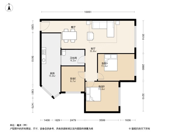 COCO蜜城