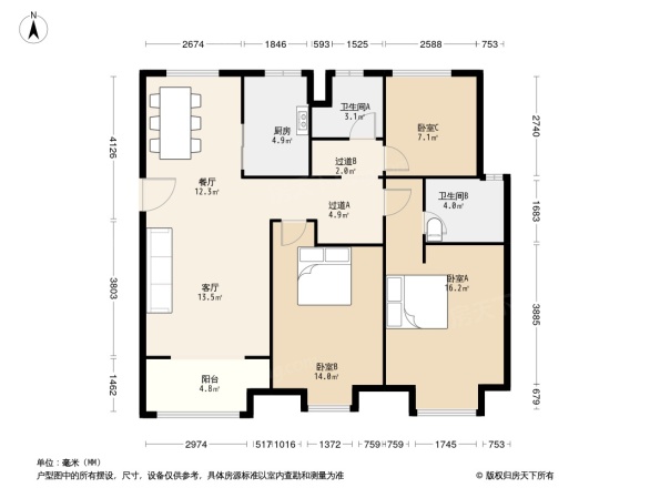 万科大都会