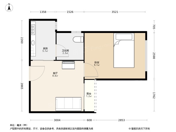 深城投·中心公馆