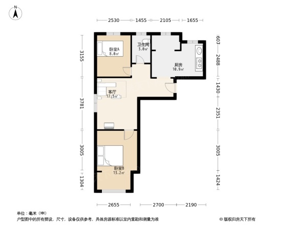 绿地卢浮公馆