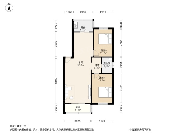 盛煌五环村