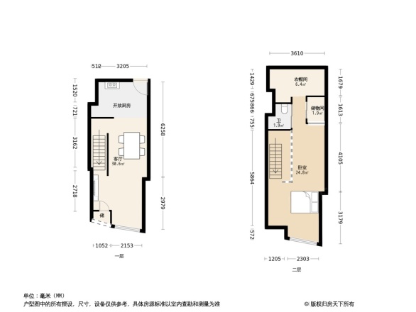 格蓝康都