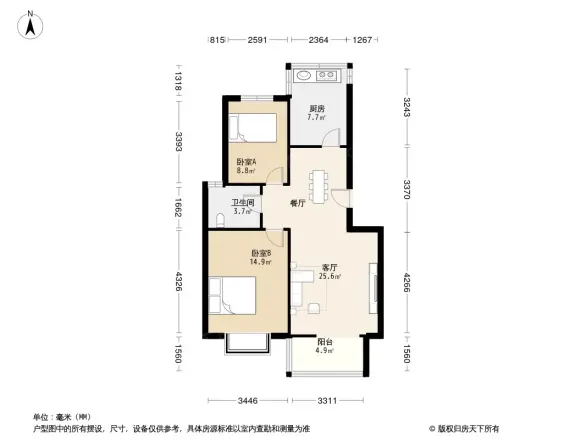 新核心睿智楠园