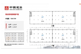 中建国际·青北高科园建面2200.00㎡