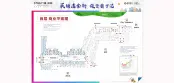 首层商业平面图