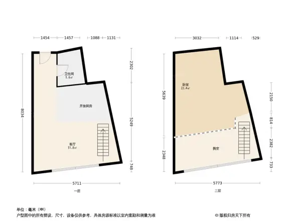 纽约客户型图