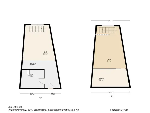 纽约客户型图