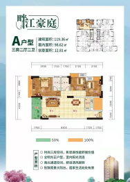 畔江豪庭3室2厅1厨2卫建面119.36㎡