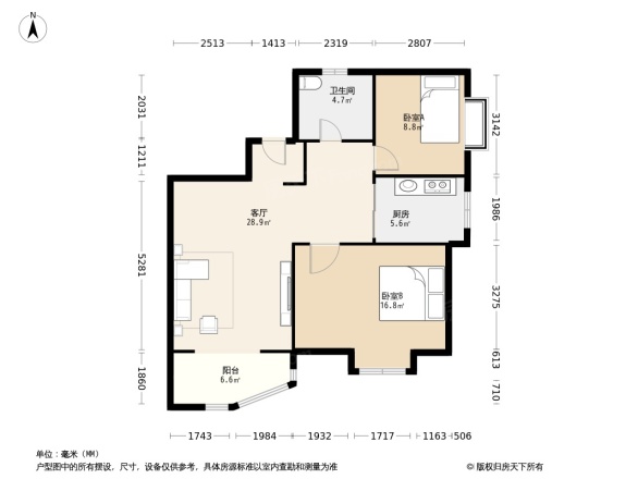 长虹首府