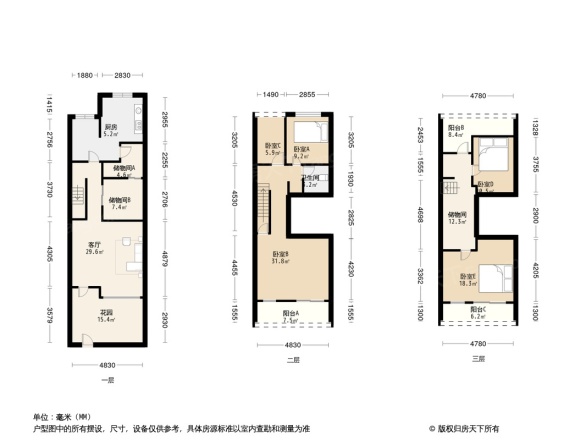 合润御府