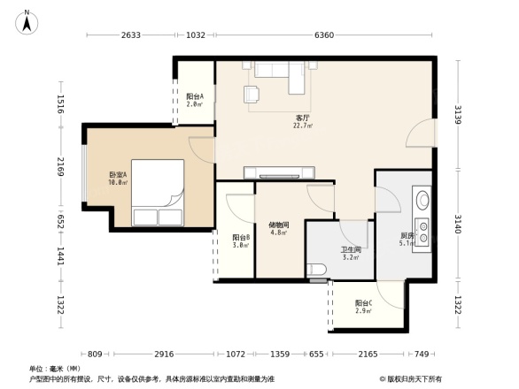 协信星澜汇二期