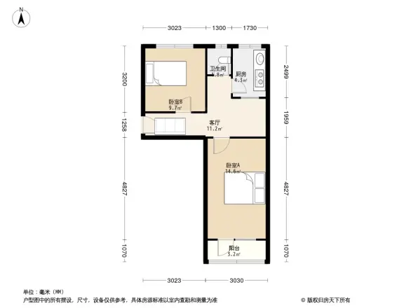 半壁店六建宿舍户型图