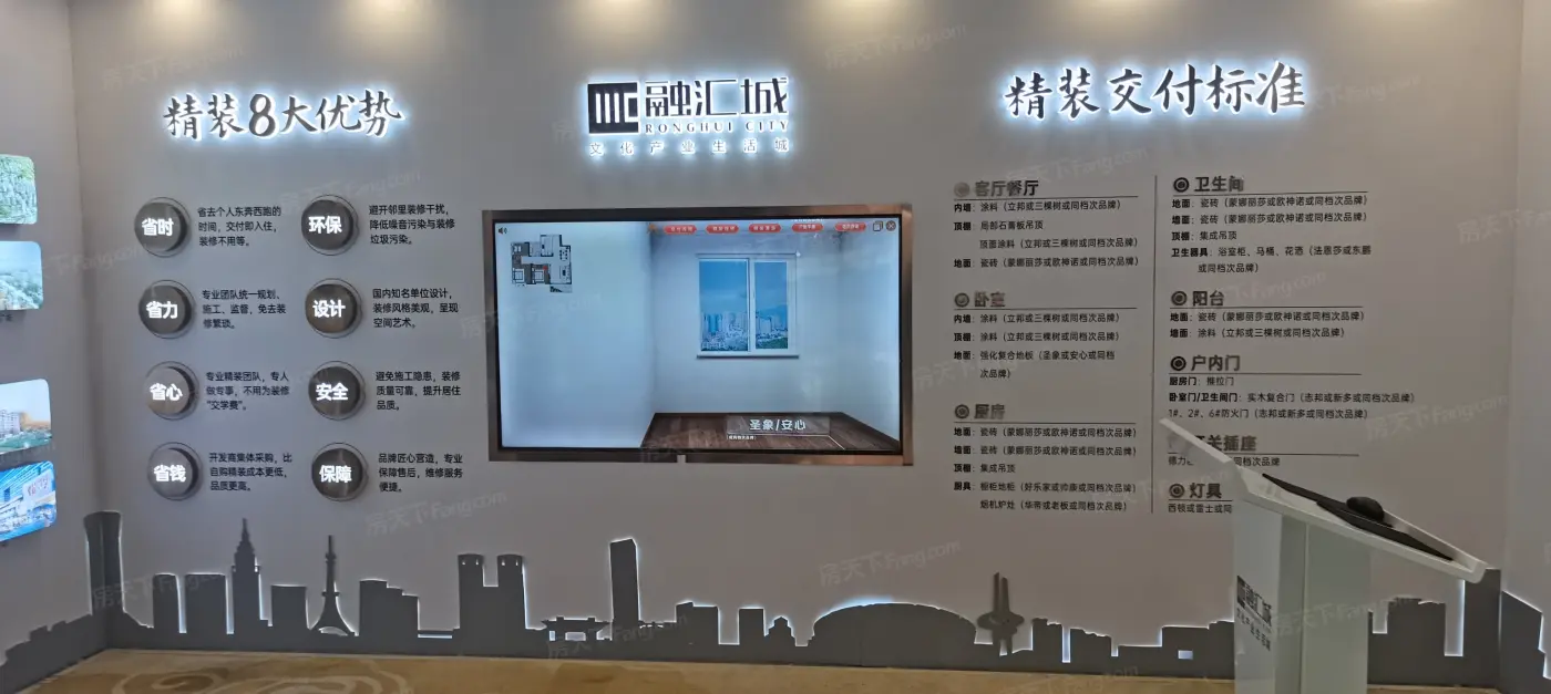 融汇城·锦绣里实景图