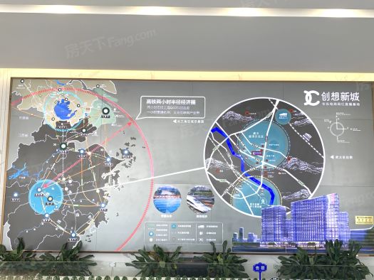 创想新城交通图