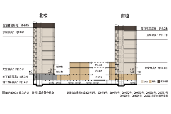 楼栋平面图