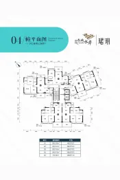 敏捷·东城水岸4室2厅1厨2卫建面78.0㎡
