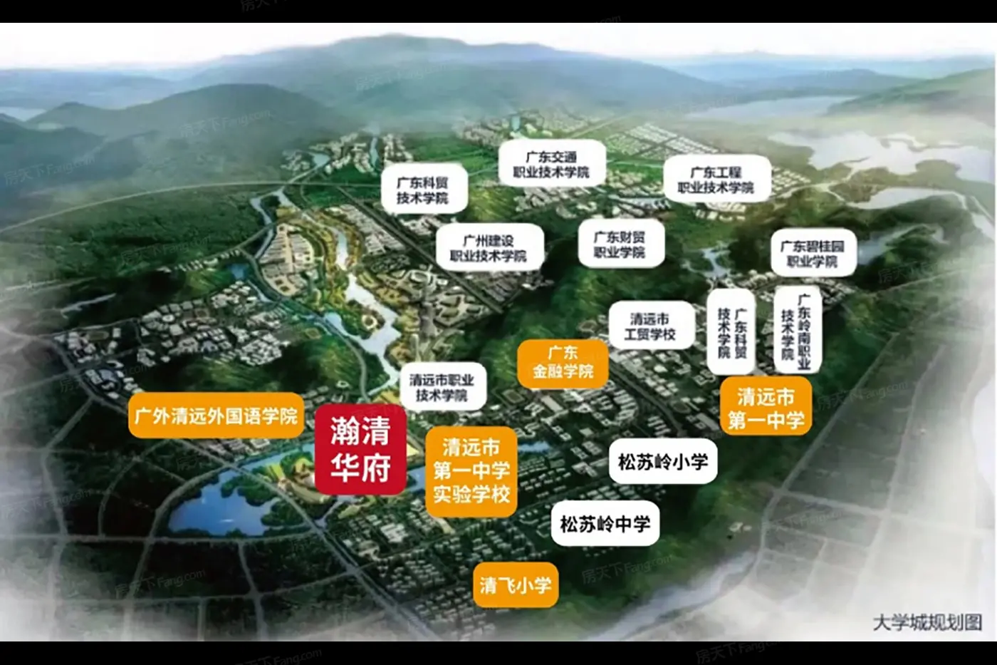 瀚清华府周边配套