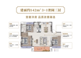 中国铁建领秀城·西派澜岸3室2厅1厨2卫建面142.00㎡