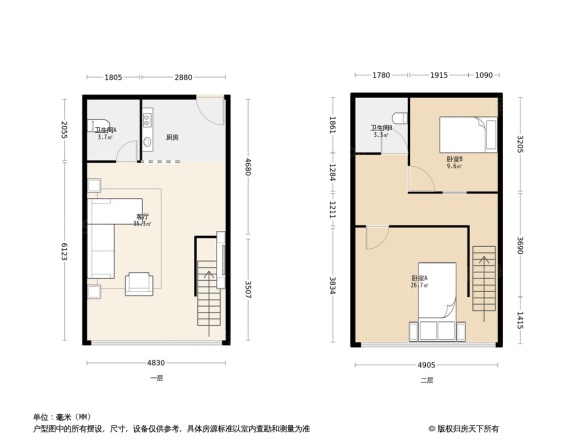 现代城凯旋国际