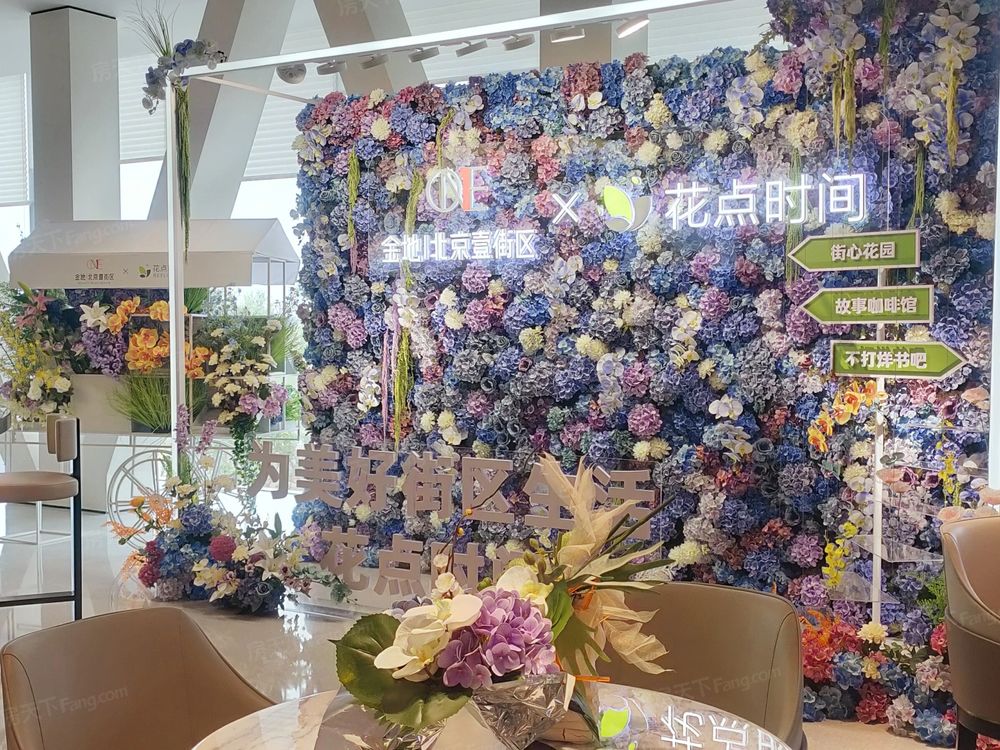 小区相关图
