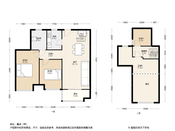 禹州·郎溪上里