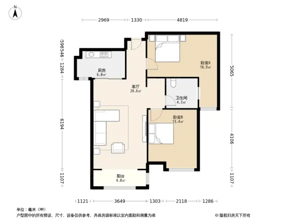 新建中心