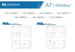 潍坊国际智造城1室1厅建面11193.83㎡