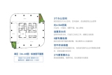 国家级大数据产业基地