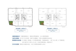 国家级大数据产业基地建面187.00㎡