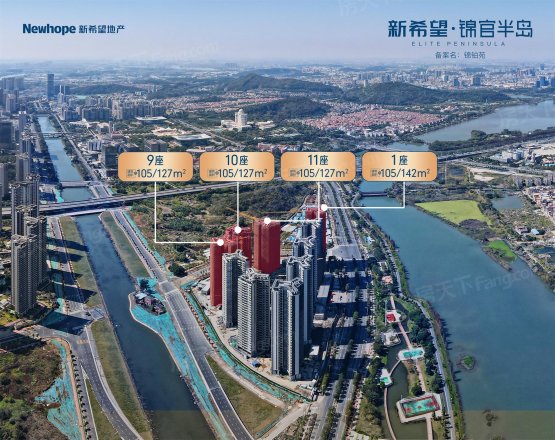 新希望锦官半岛实景图