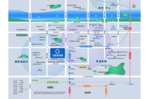 朝南·维港领誉交通图