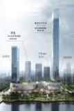 置地时代中心效果图