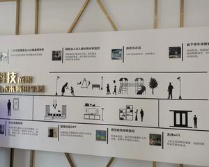 次新小区环境好清水毛坯楼层采光视野好
