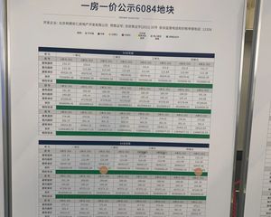 龙湖云河砚次顶层精装修眼镜户型楼龄新