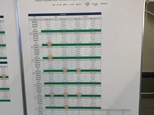 顺义其它·龙湖云河砚·3室·2厅
