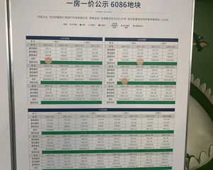 顺义其它·龙湖云河砚·3室·1厅