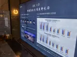 项目价值点介绍