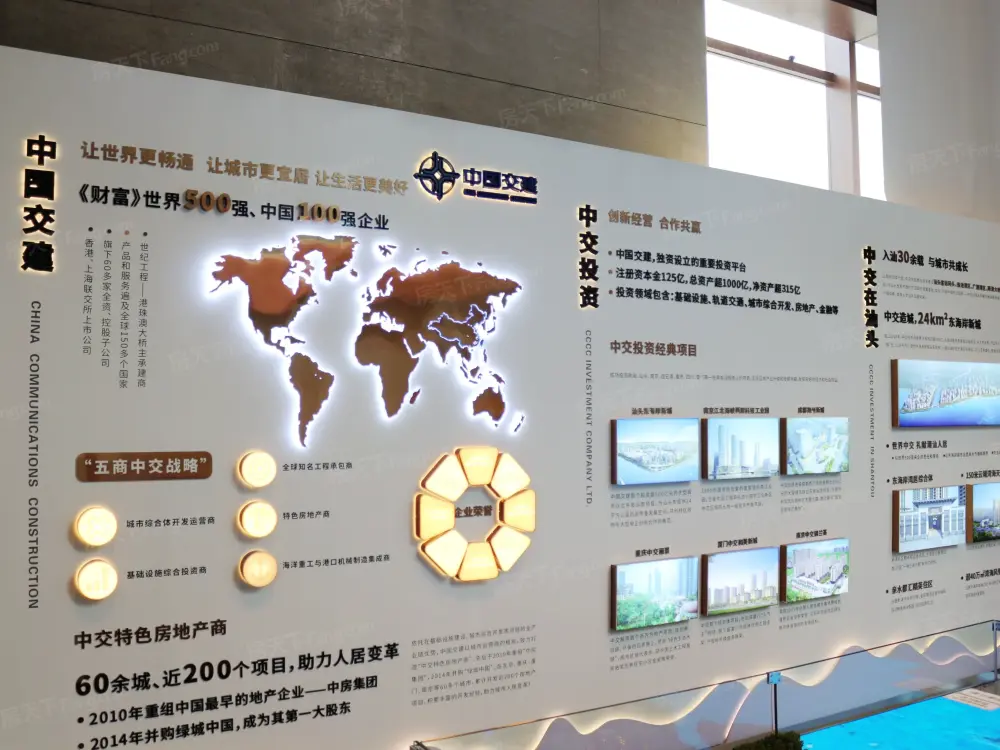实景图