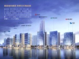 徐州中心鸟瞰图2