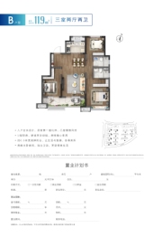 中铁建·青岛WELL健康城3室2厅1厨2卫建面119.00㎡