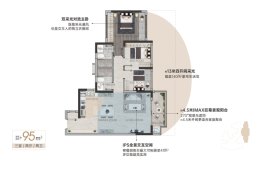 保利锦上3室2厅1厨2卫建面95.00㎡