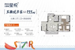 碧桂园太阳城3室2厅1厨2卫建面155.00㎡