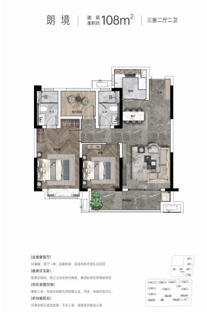 城发恒伟·会展壹中心户型图