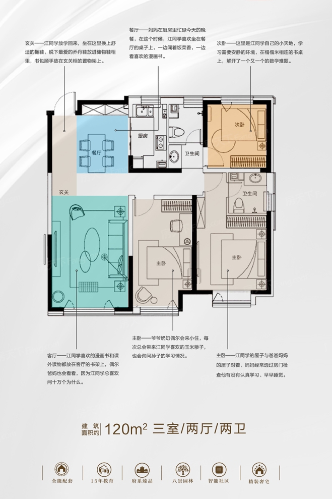 户型图0/1