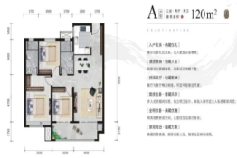 金郡首府3室2厅1厨2卫建面120.00㎡